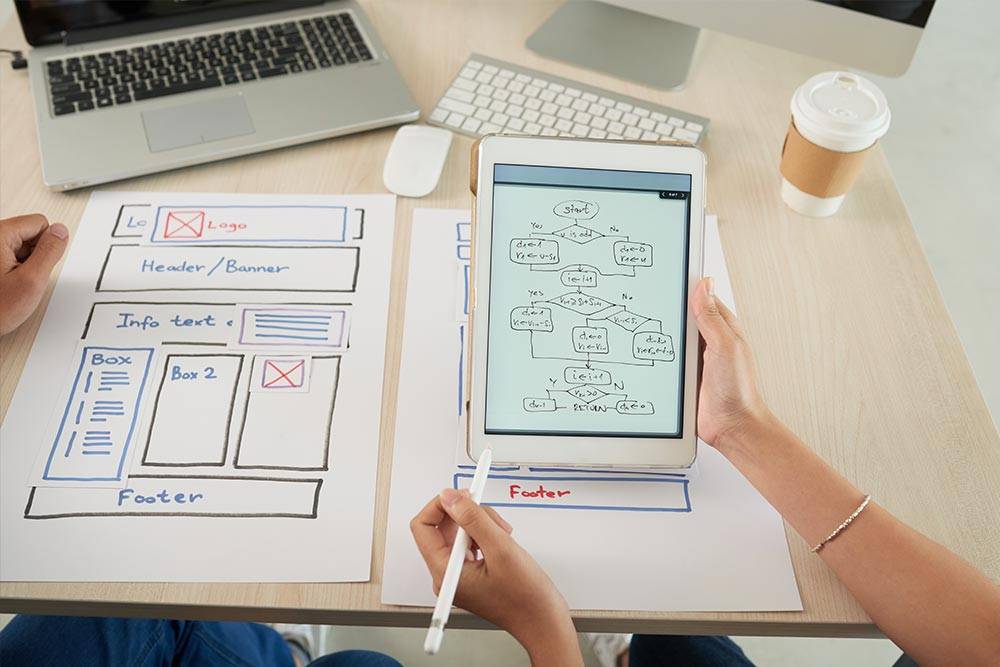 landing page efficace