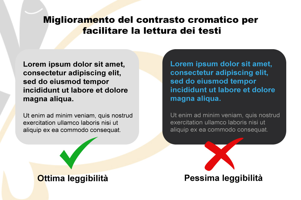 miglioramento contrasto cromatico accessiiblita siti web alkimedia